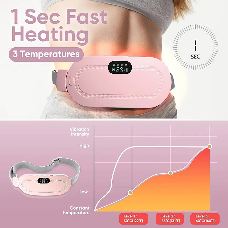 Menstrual Cramp Relief Heating Belt